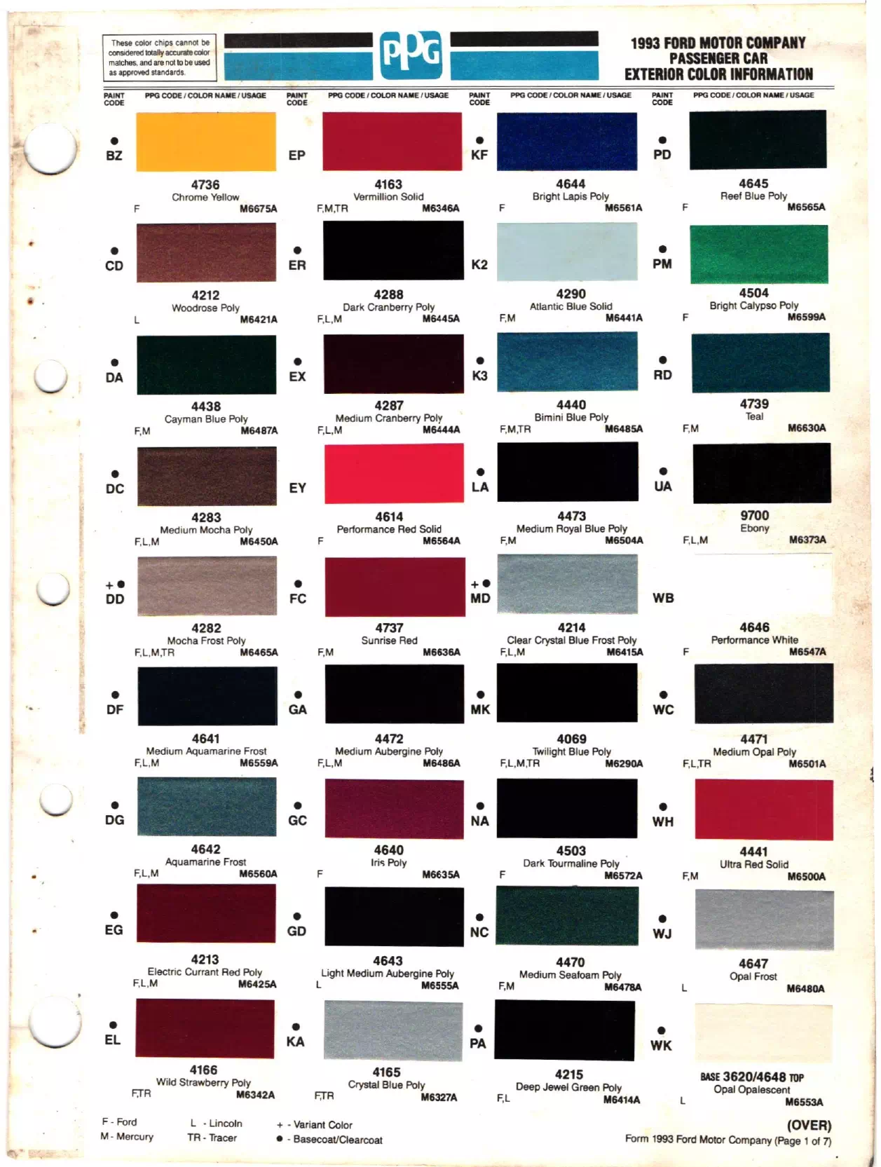 Paint color examples, their ordering codes, the oem color code, and vehicles the color was used on