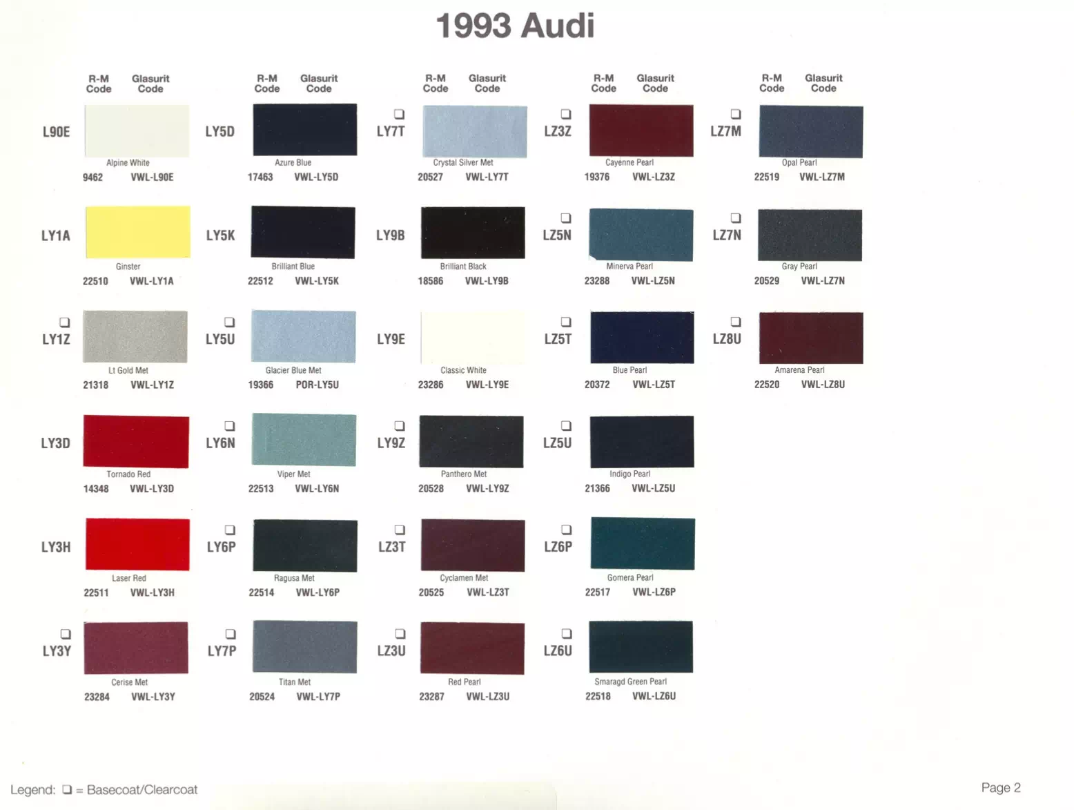 Paint color examples, their ordering codes, the oem color code, and vehicles the color was used on