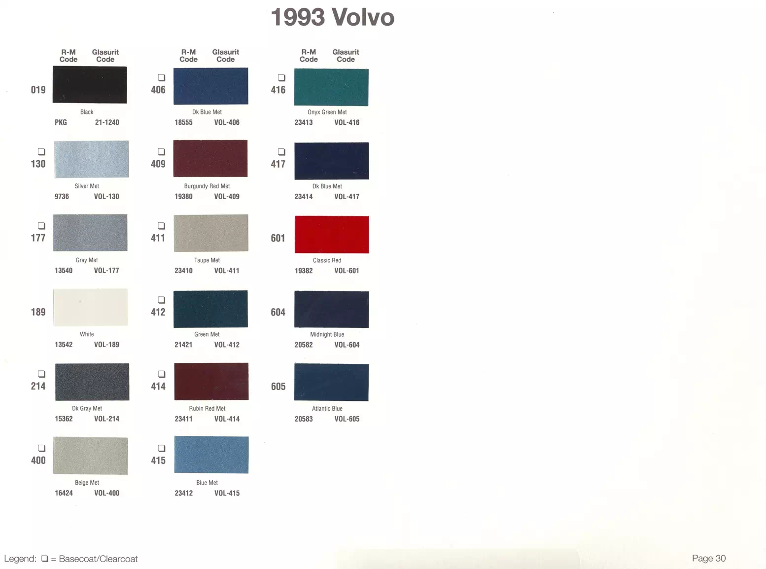 Paint color examples, their ordering codes, the oem color code, and vehicles the color was used on