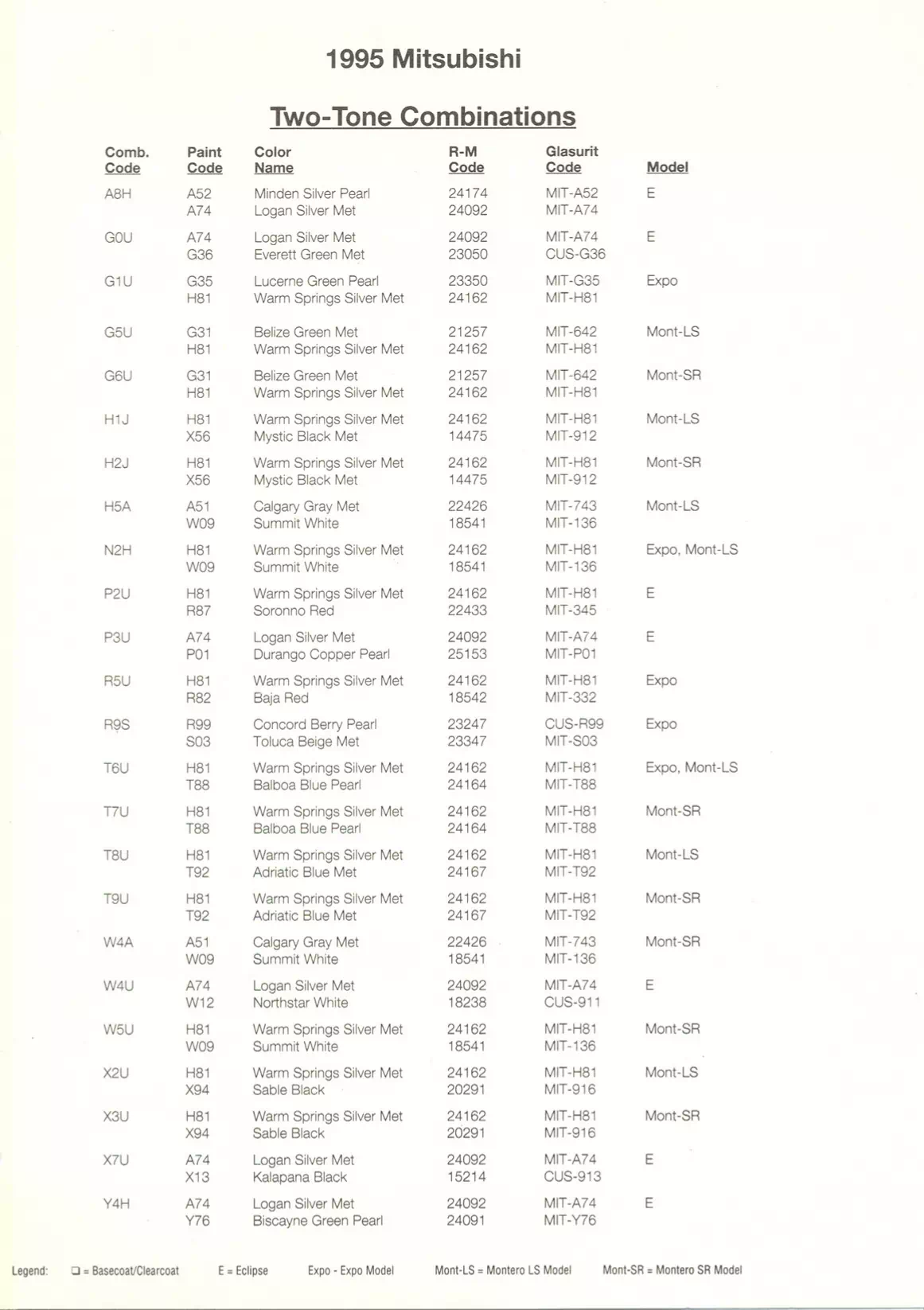 A paint code chart displaying various color swatches and corresponding codes. This chart is used to identify and select specific paint colors for mixing paint and or buying paint for your Mitsubishi vehicle. There are only so many paints used every year. This chart helps you decide what color it is.  