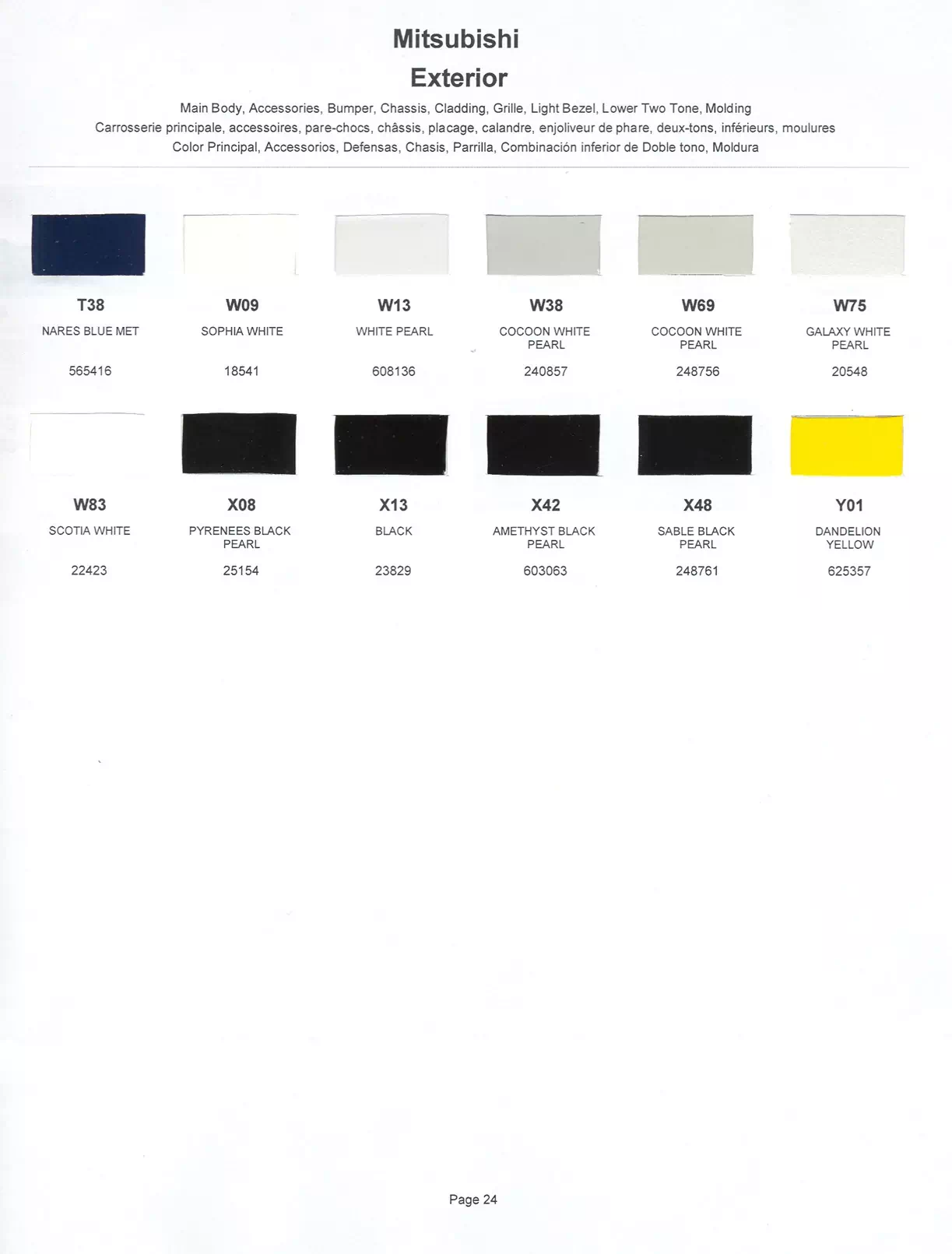 A paint code chart displaying various color swatches and corresponding codes. This chart is used to identify and select specific paint colors for mixing paint and or buying paint for your Mitsubishi vehicle. There are only so many paints used every year. This chart helps you decide what color it is.  