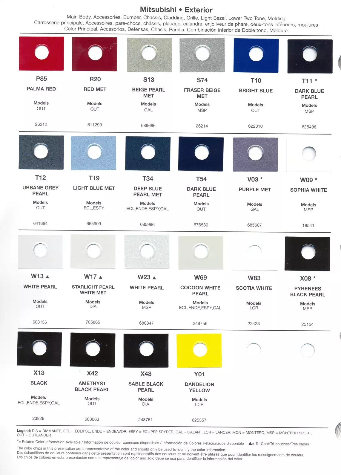 A paint code chart displaying various color swatches and corresponding codes. This chart is used to identify and select specific paint colors for mixing paint and or buying paint for your Mitsubishi vehicle. There are only so many paints used every year. This chart helps you decide what color it is.  