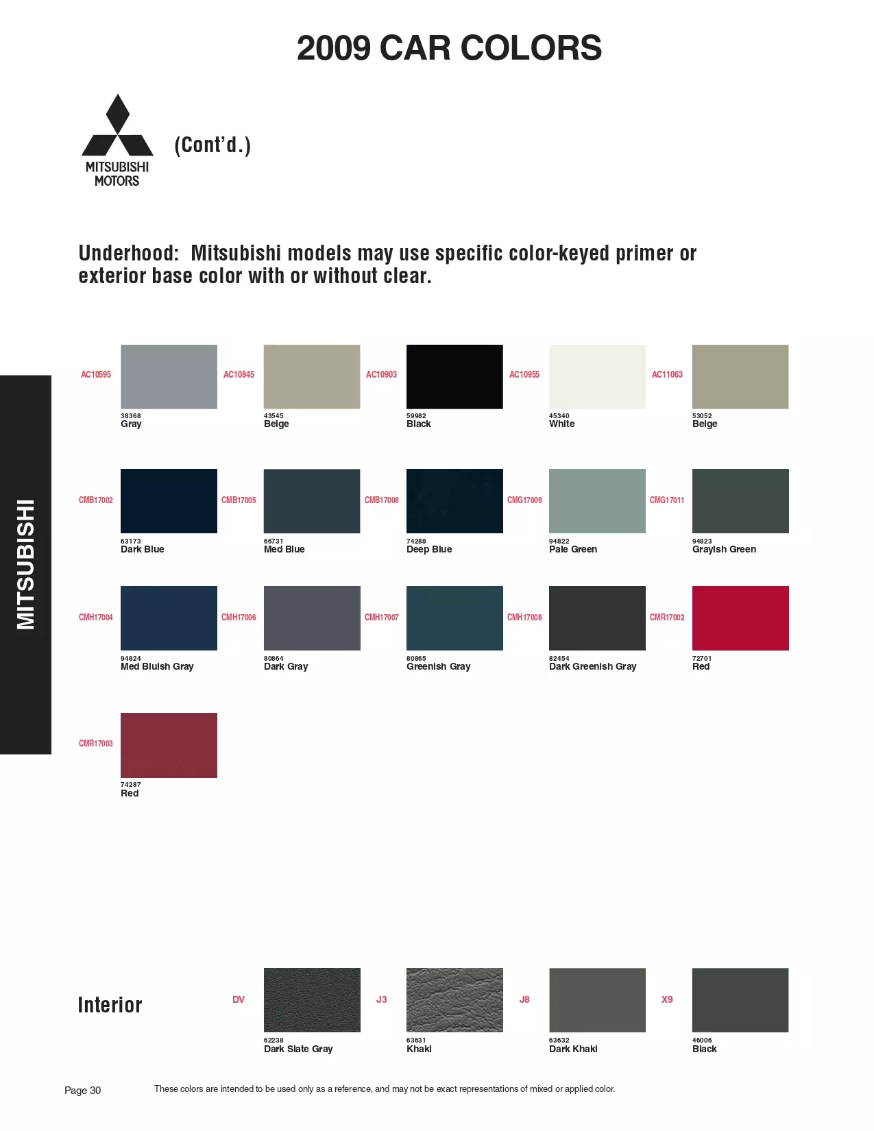 A paint code chart displaying various color swatches and corresponding codes. This chart is used to identify and select specific paint colors for mixing paint and or buying paint for your Mitsubishi vehicle. There are only so many paints used every year. This chart helps you decide what color it is.  