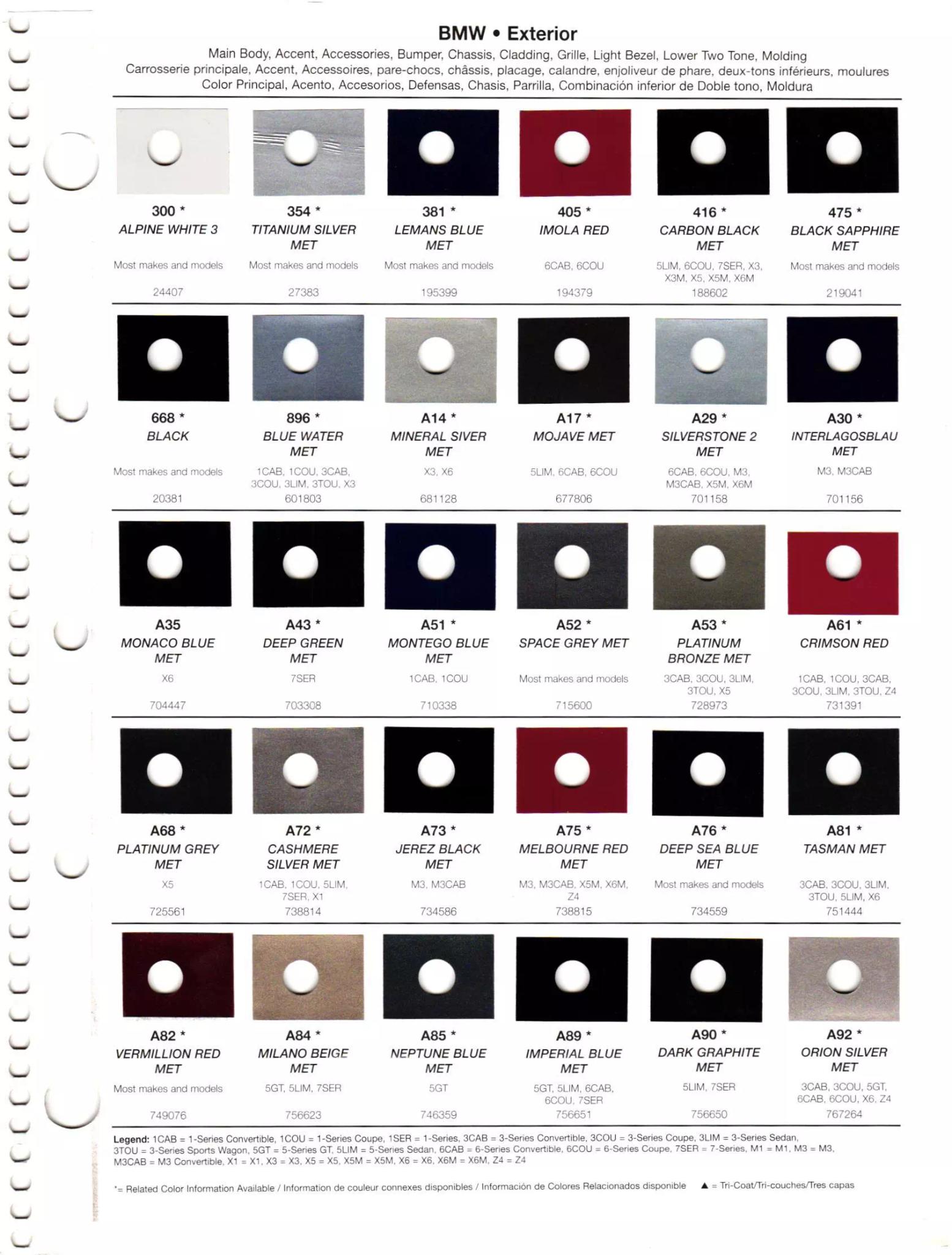 exterior paint colors and their ordering codes for the BMW and mini models