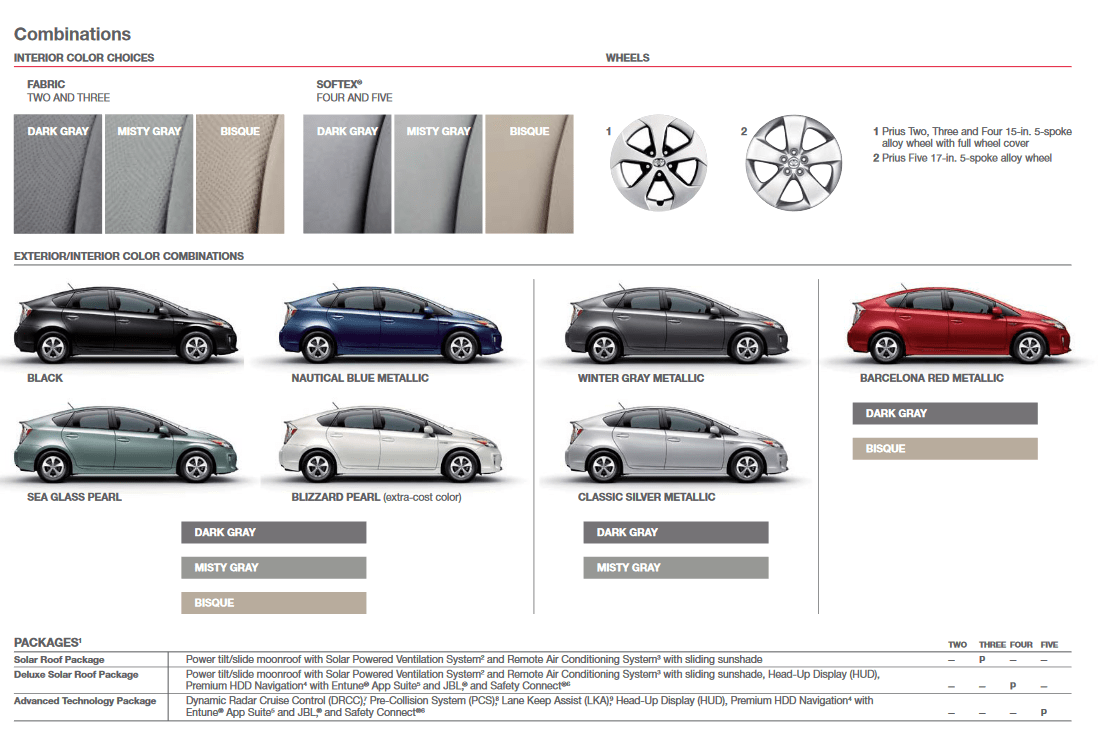 Exterior Paint Options for the Toyota Prius vehicle