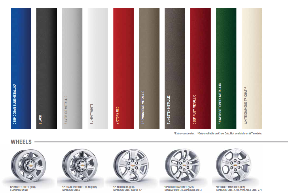 paint colors used on the exterior of chevrolet silverado trucks