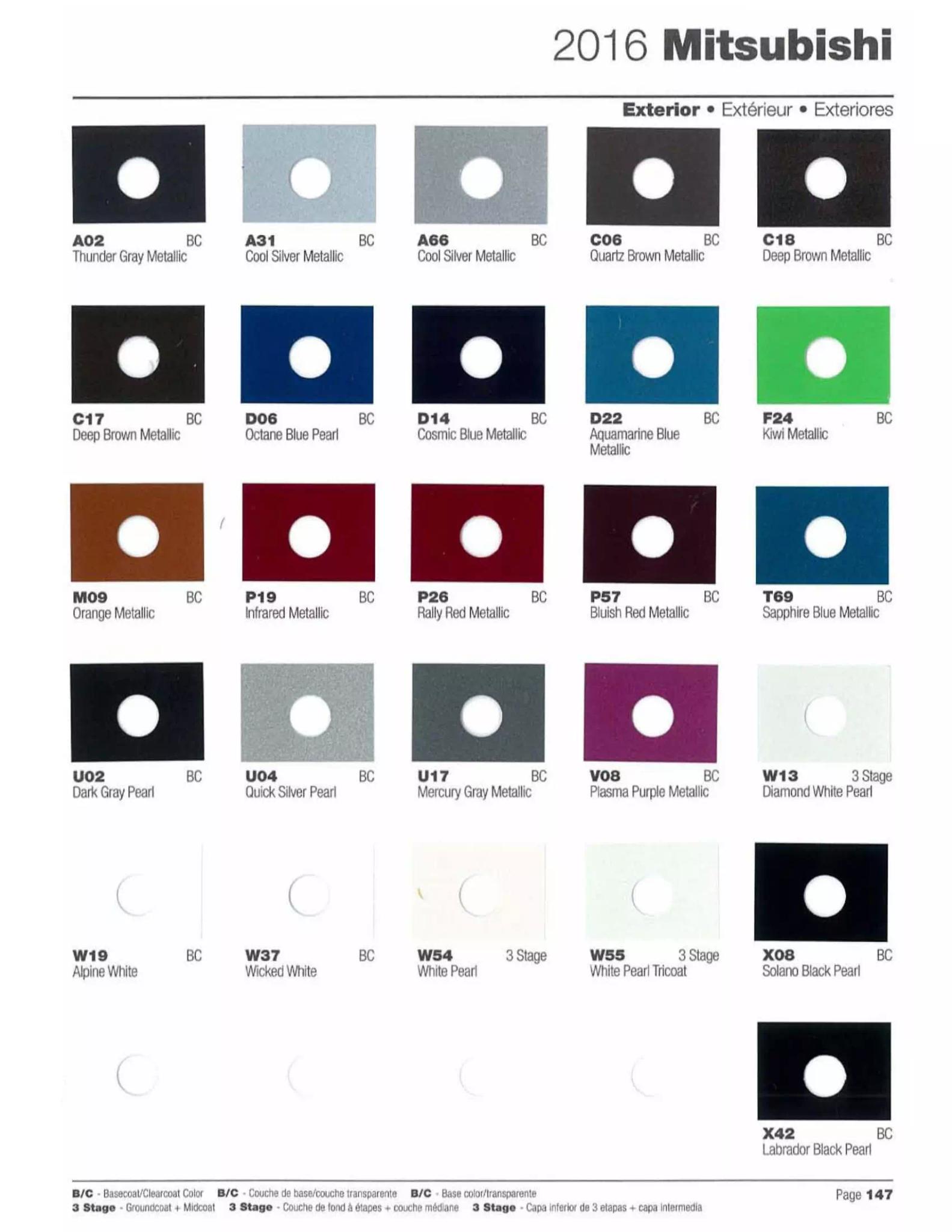 A paint code chart displaying various color swatches and corresponding codes. This chart is used to identify and select specific paint colors for mixing paint and or buying paint for your Mitsubishi vehicle. There are only so many paints used every year. This chart helps you decide what color it is.  