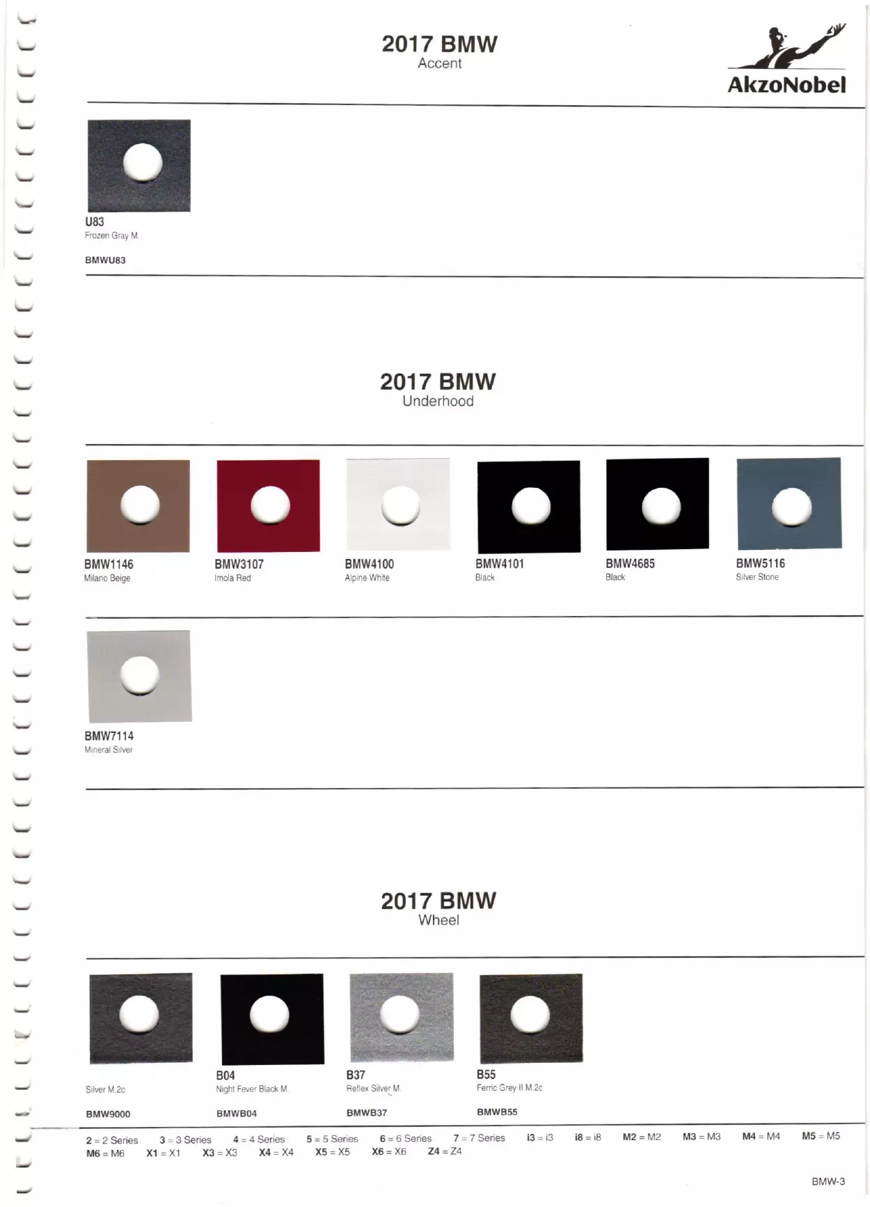 exterior paint colors and their ordering codes for the BMW and mini models