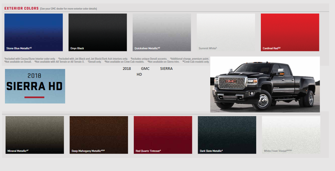 Paint Colors and paint codes for GMC