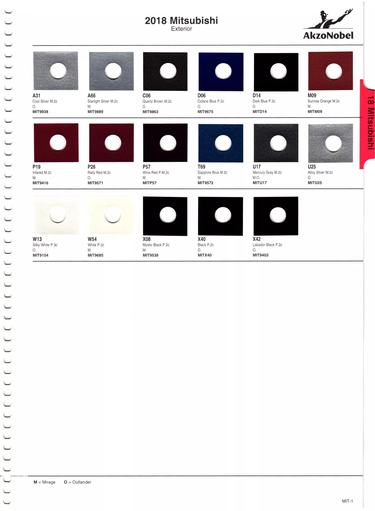 A paint code chart displaying various color swatches and corresponding codes. This chart is used to identify and select specific paint colors for mixing paint and or buying paint for your Mitsubishi vehicle. There are only so many paints used every year. This chart helps you decide what color it is.  