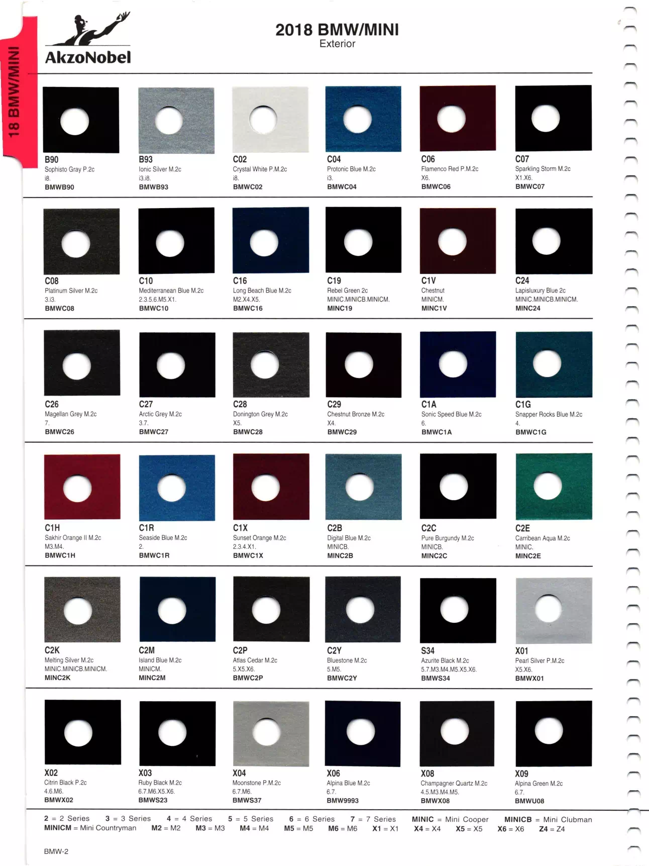 exterior paint colors and their ordering codes for the BMW and mini models