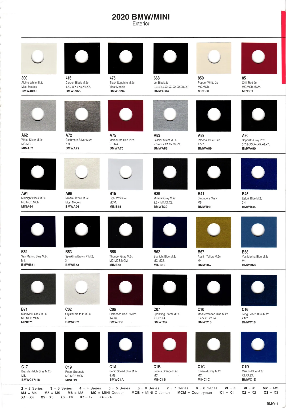 exterior paint colors and their ordering codes for the BMW and mini models