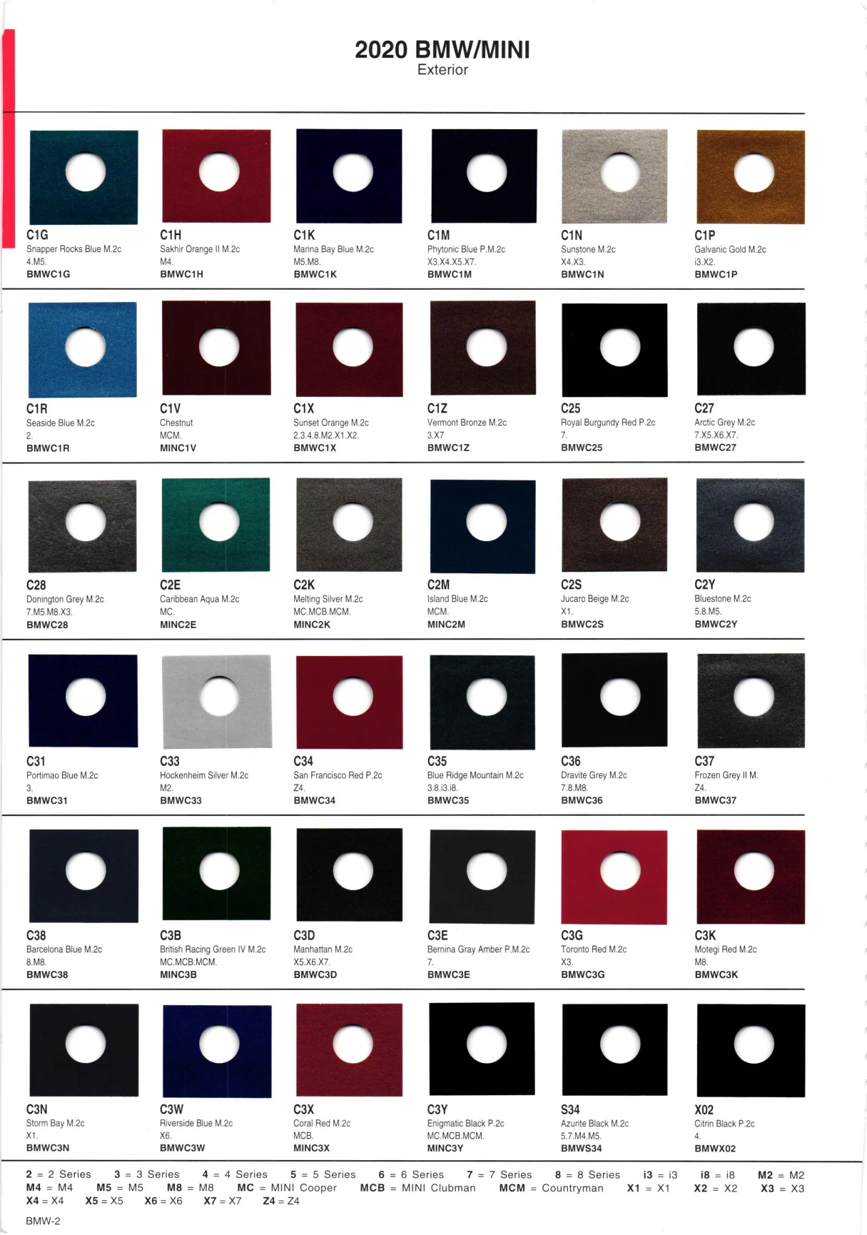 exterior paint colors and their ordering codes for the BMW and mini models