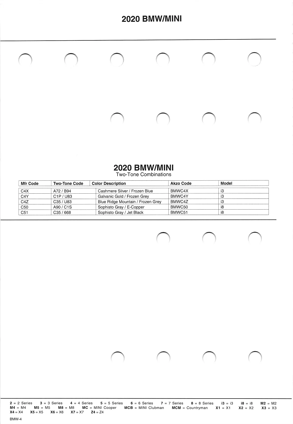 exterior paint colors and their ordering codes for the BMW and mini models