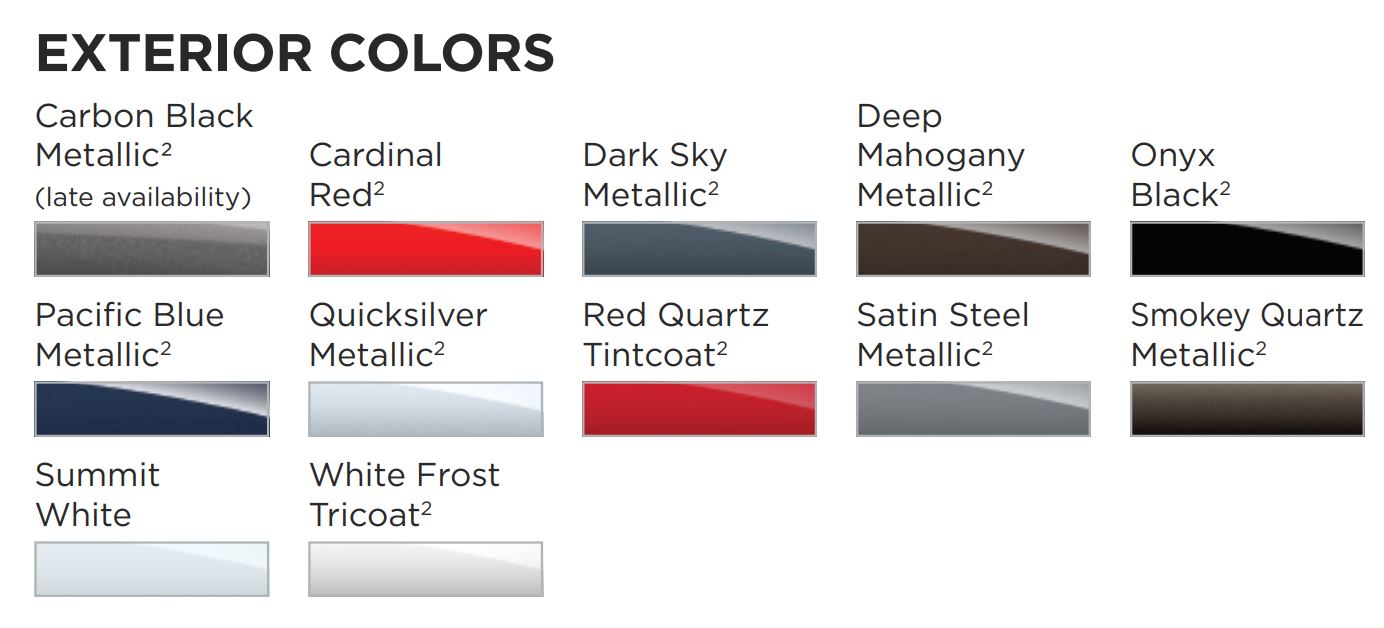 Paint Colors and paint codes for GMC