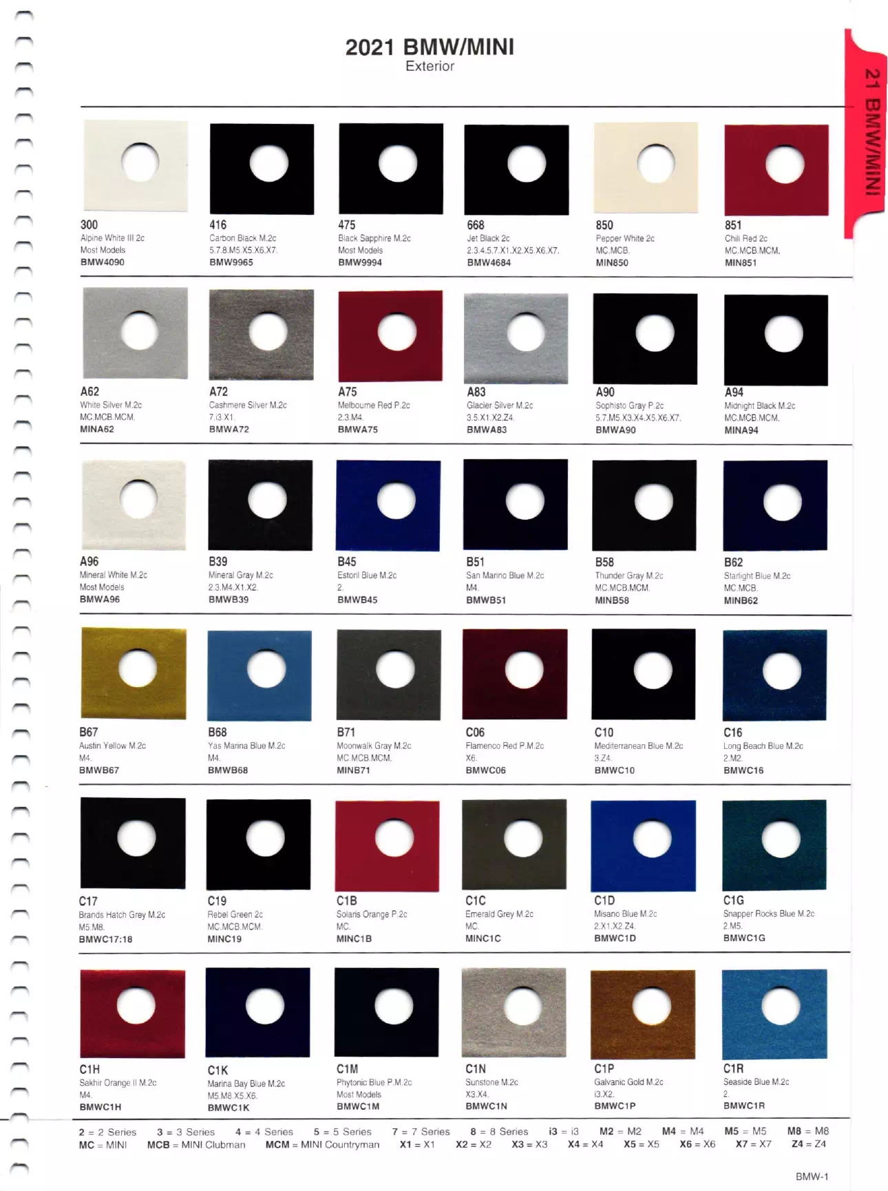 exterior paint colors and their ordering codes for the BMW and mini models