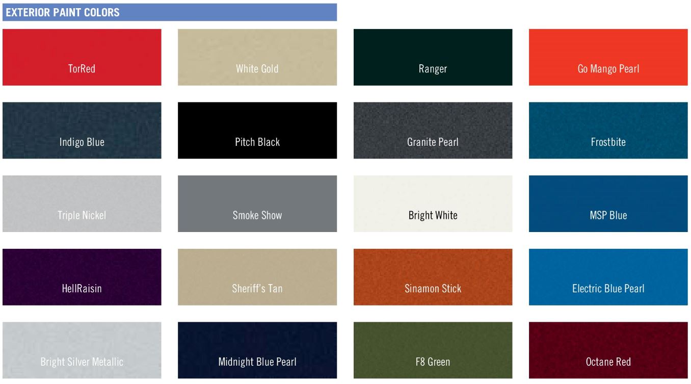 Dodge Paint Code and Color Chart