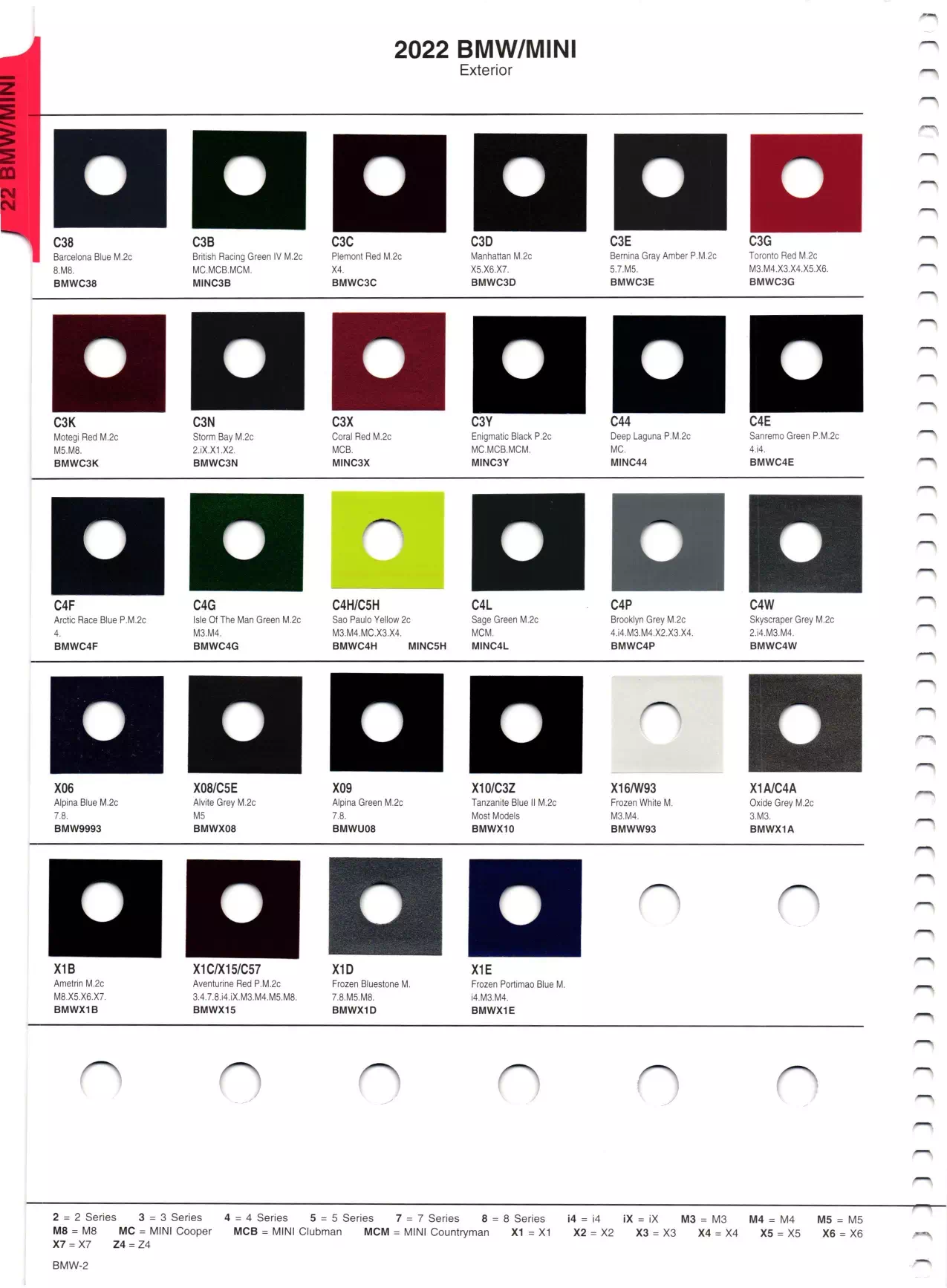 exterior paint colors and their ordering codes for the BMW and mini models