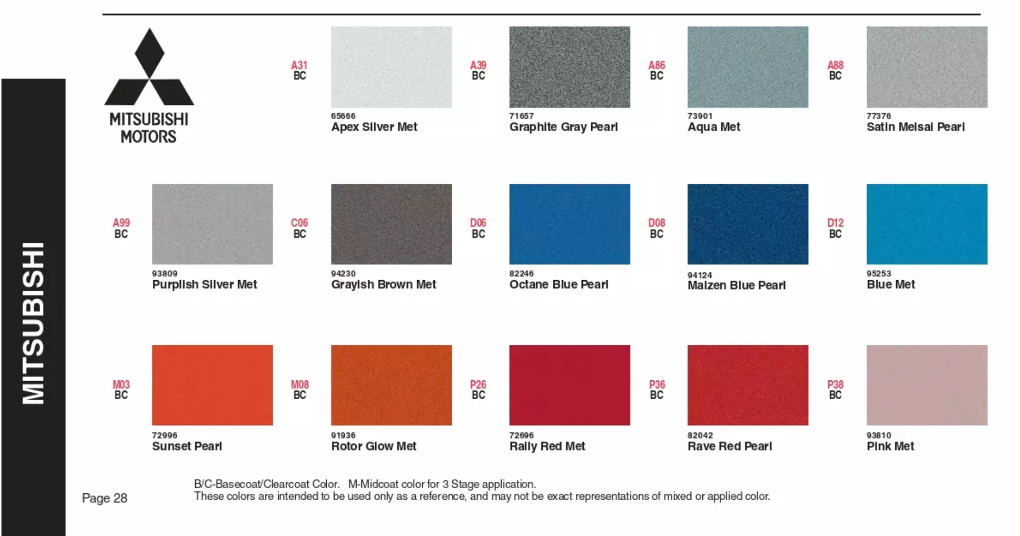 A paint code chart displaying various color swatches and corresponding codes. This chart is used to identify and select specific paint colors for mixing paint and or buying paint for your Mitsubishi vehicle. There are only so many paints used every year. This chart helps you decide what color it is.  