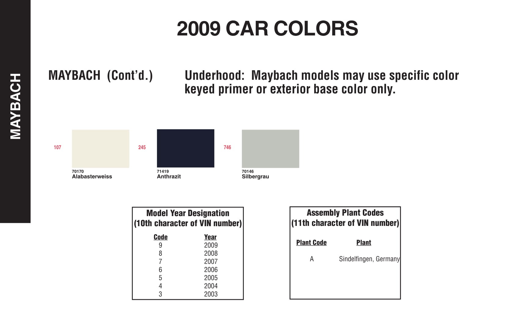 Maybach Paint Codes, Colors