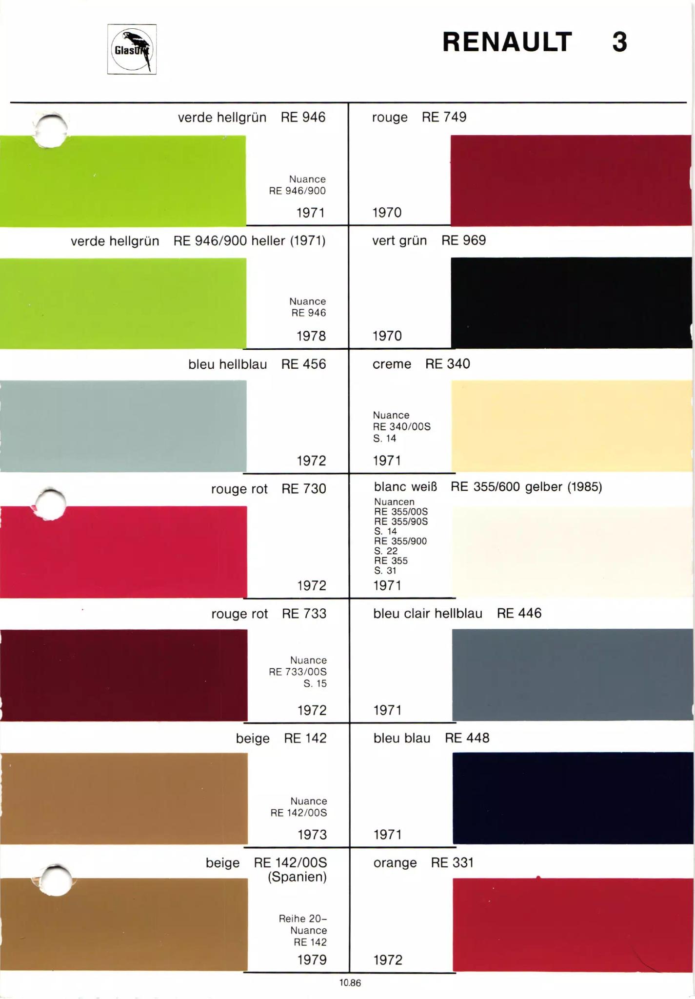 different paint swatches from exterior Renault Automobiles with their paint number, year, and color name.