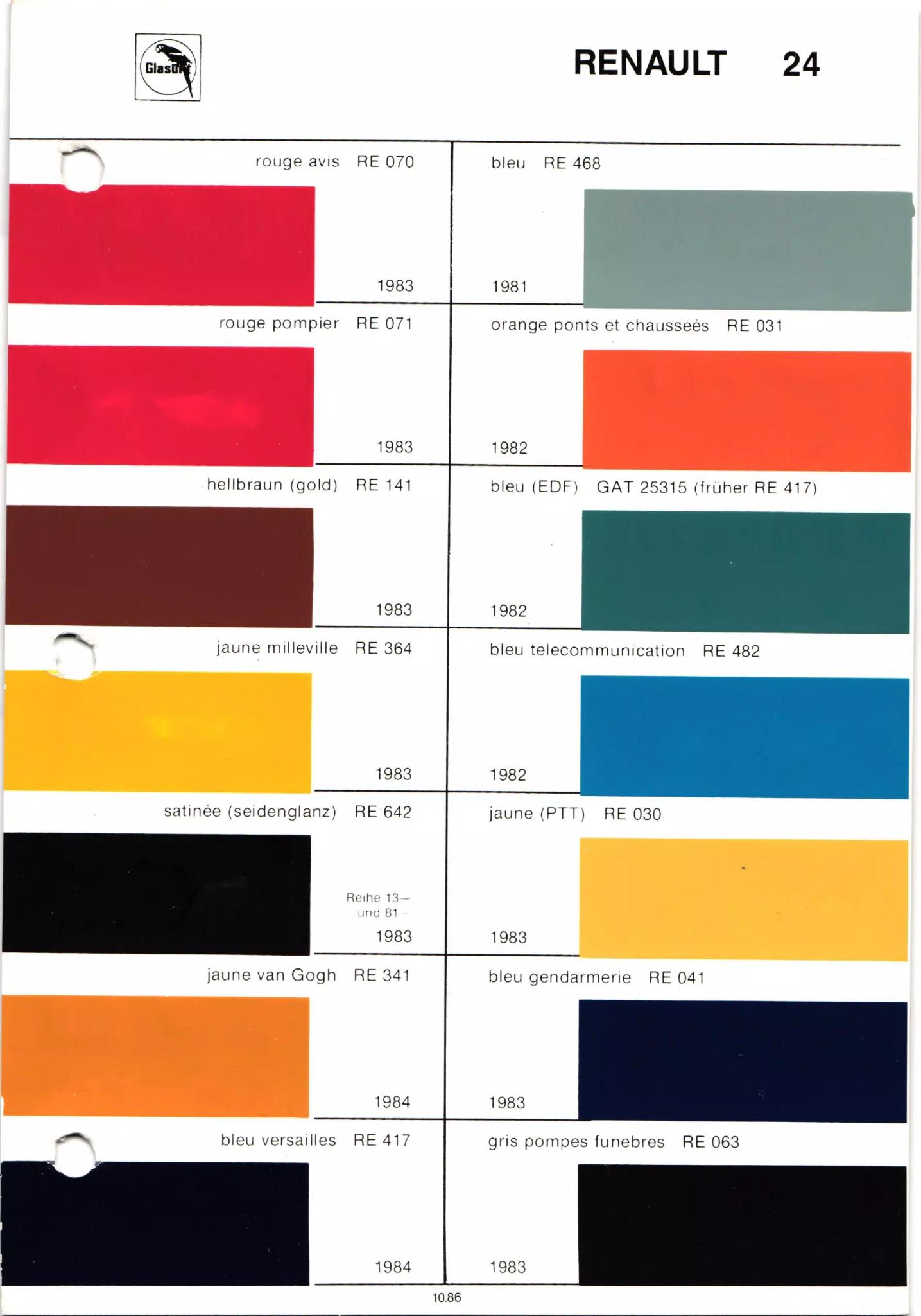 different paint swatches from exterior Renault Automobiles with their paint number, year, and color name.