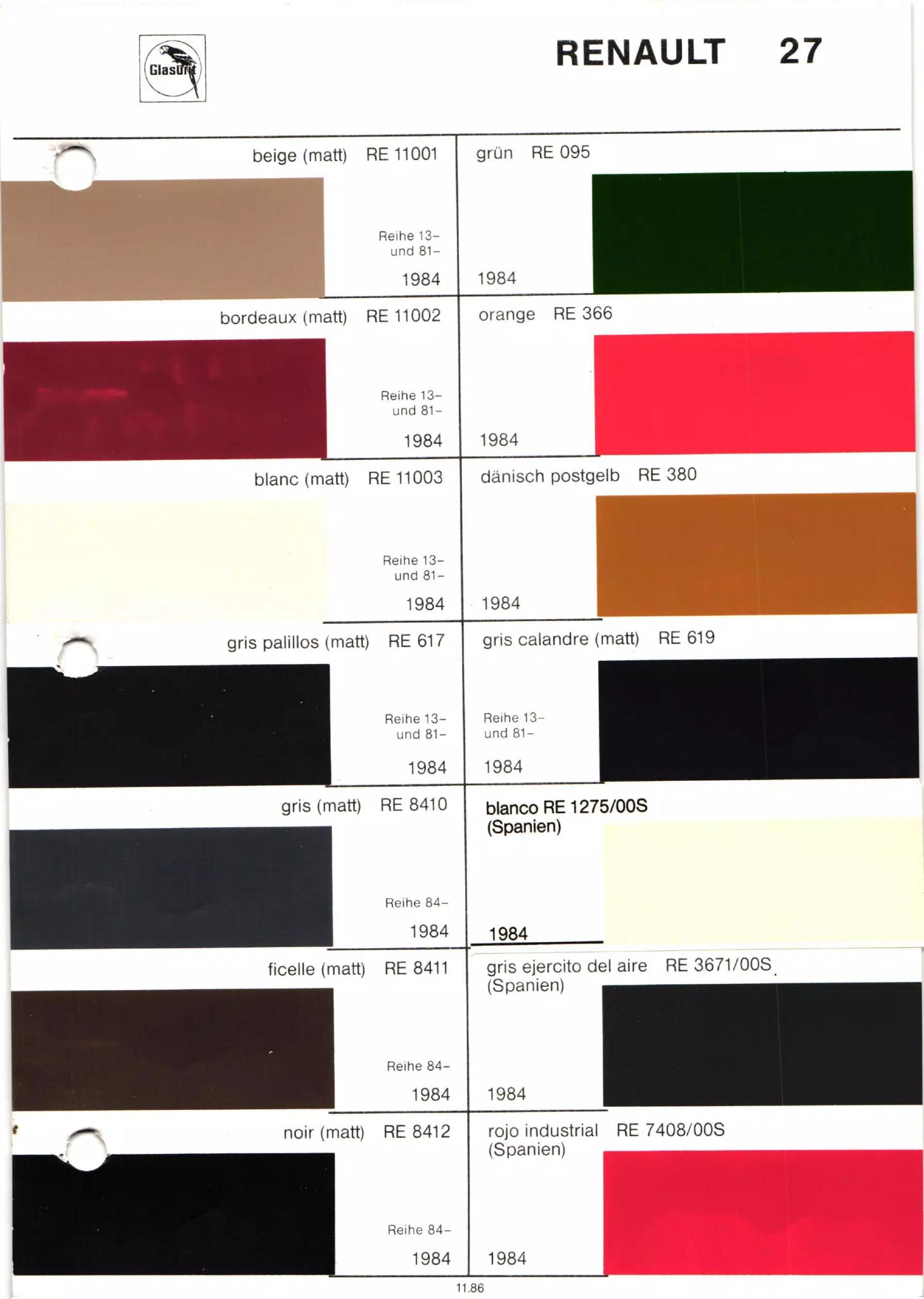 different paint swatches from exterior Renault Automobiles with their paint number, year, and color name.