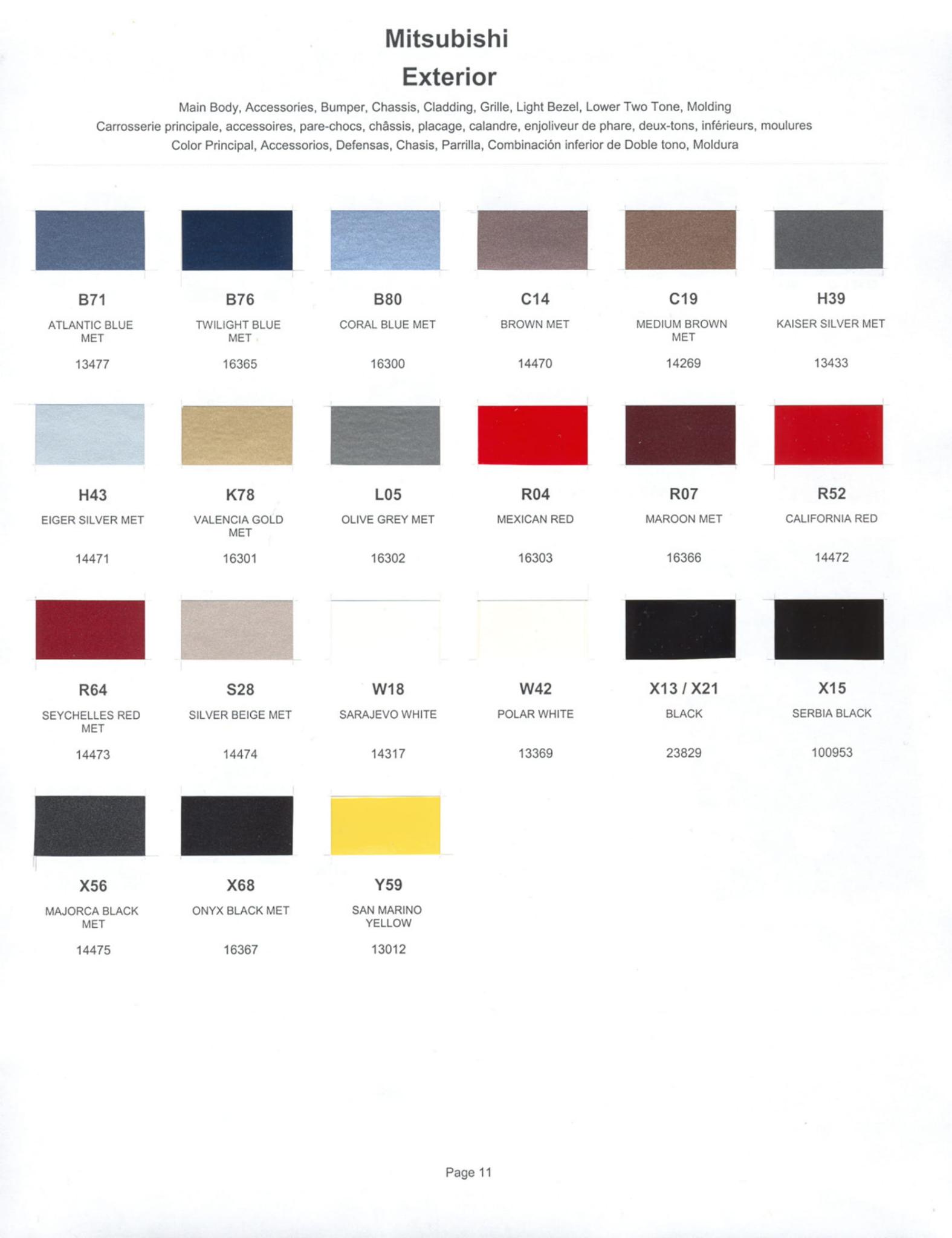 Mitsubishi Paint Code and Color Chart