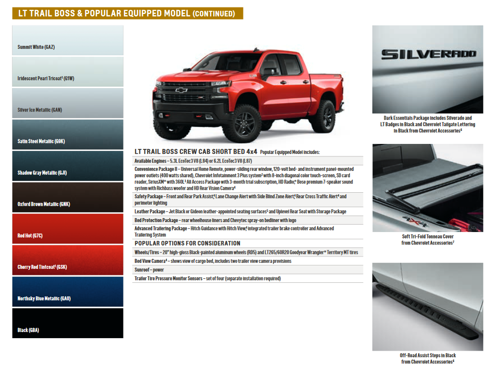 paint colors used on the exterior of chevrolet silverado trucks