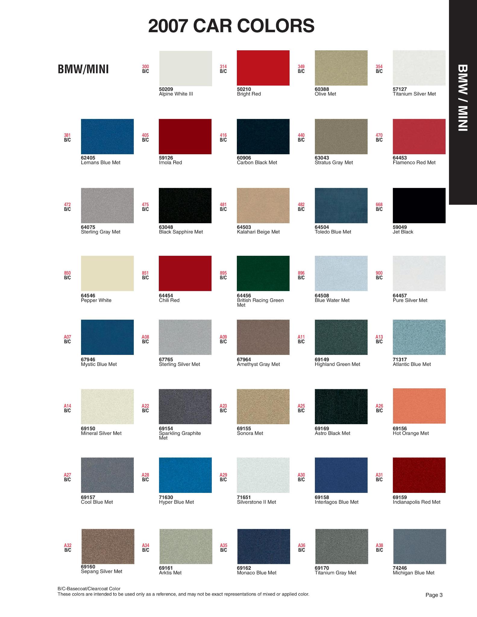 Paint Chips for Exterior, Interior, and Wheel Colors For BMW Colors 