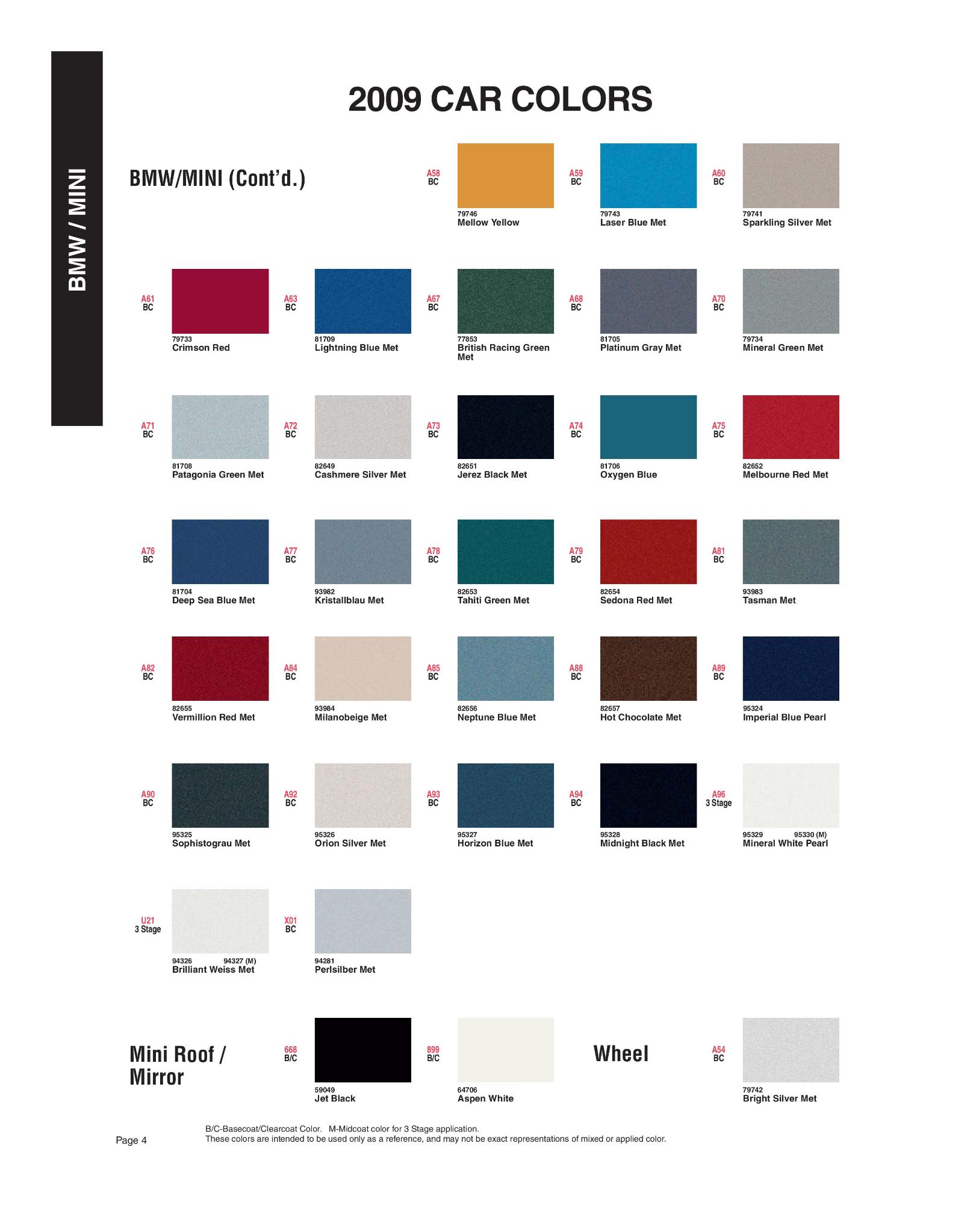 Paint Chips for Exterior, Interior, and Wheel Colors For BMW Colors 