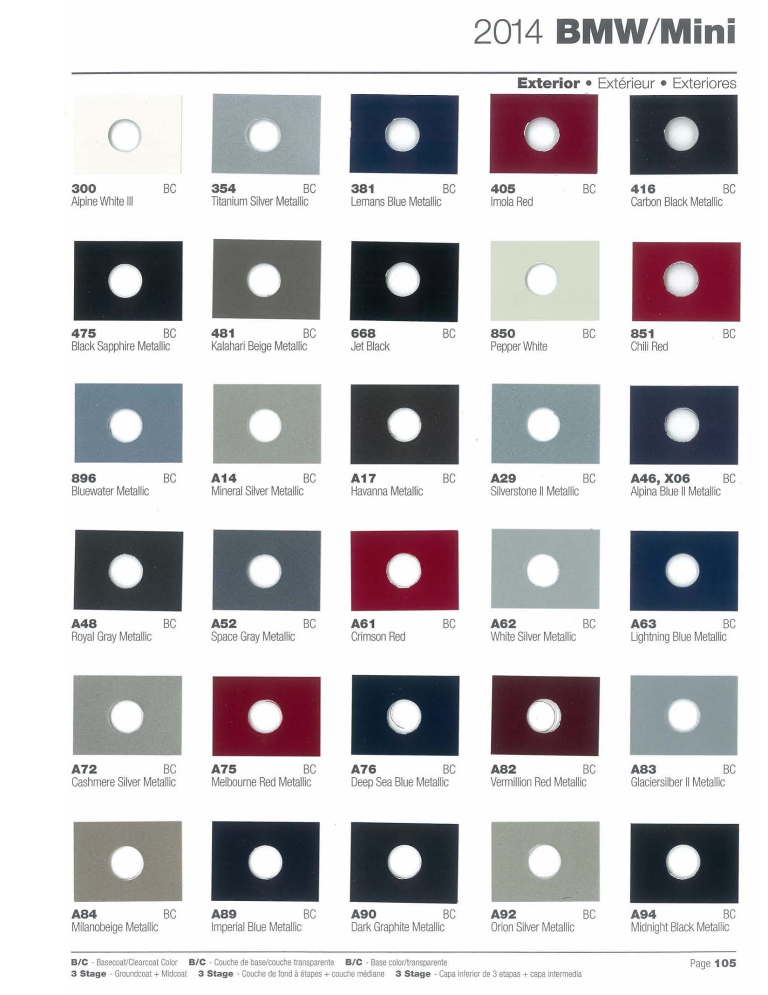 exterior paint colors and their ordering codes for the BMW and mini models