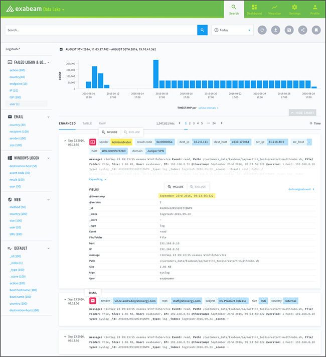 infosec products January 2018