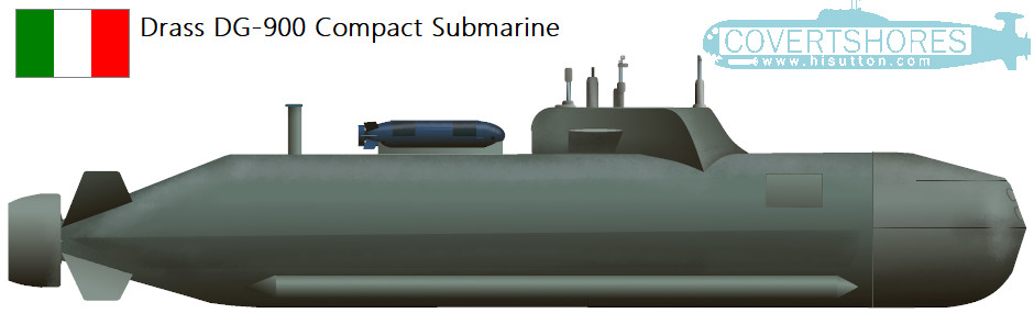 Drass submarines - Covert Shores