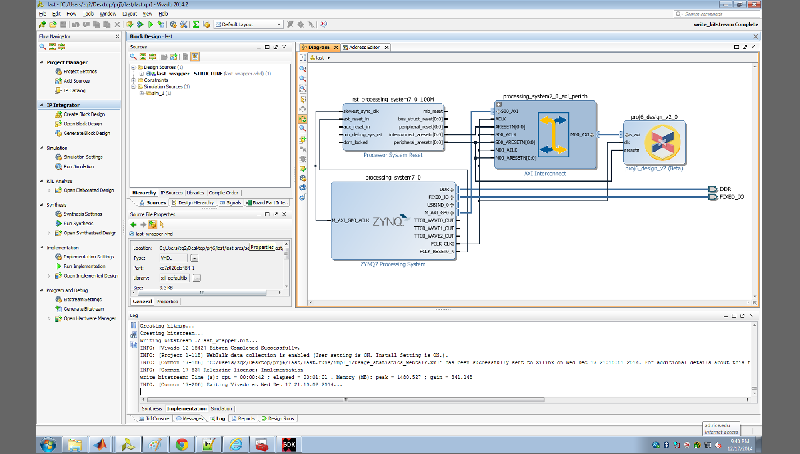 FPGA Design Service