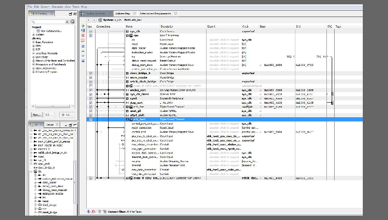 FPGA Design Service