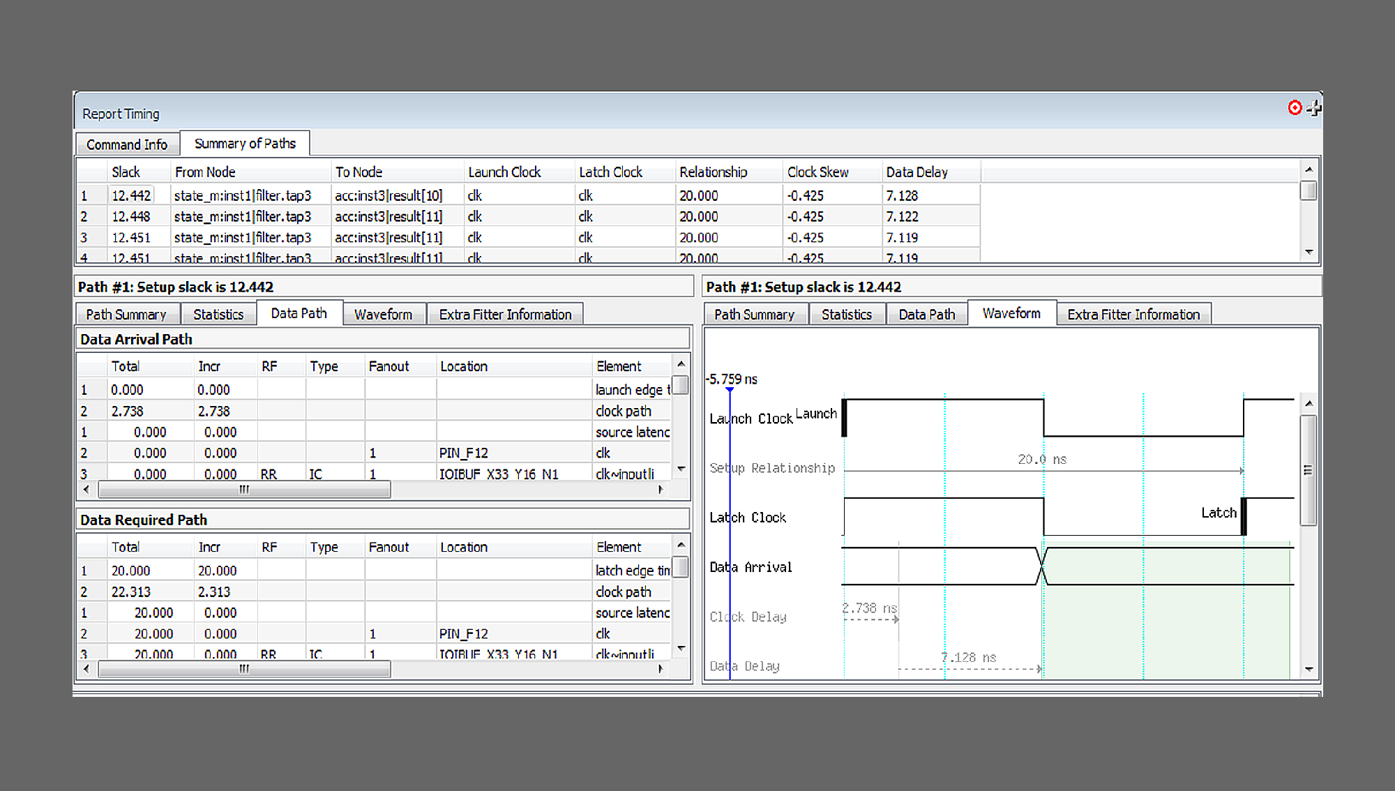 FPGA System Design