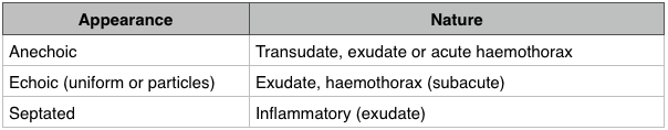 Effusion 2