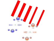 2 Dividers: Verify If Lines Are Parallel