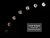 Lunar Eclipse Sequence