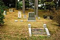 Picture Title - Churchill Tombstone & Stairs