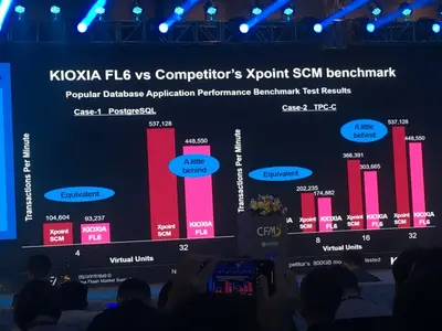 Kioxia China Flash Market Summit FL6