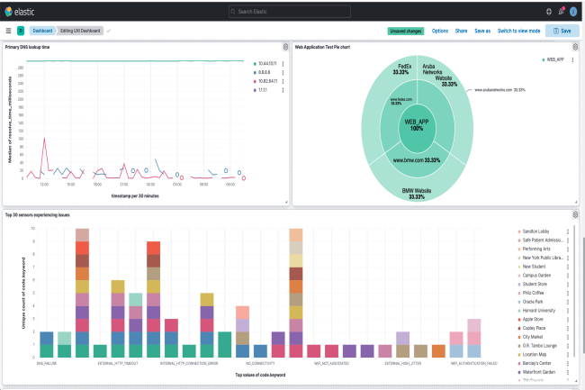 image from Le retour d'Elastic à l'open source orthodoxe