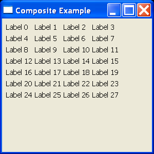 SWT Composite Class