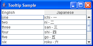 Tooltip Sample