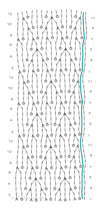 Trellis Lace stitch map