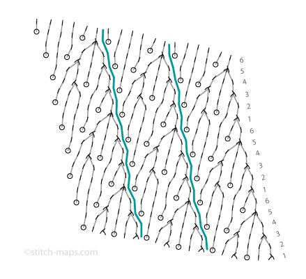 Trellis Lace stitch map