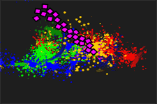 Juegos batalla de pintura