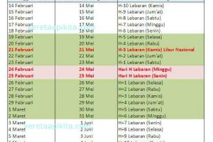 Pemesanan Tiket KA Lebaran