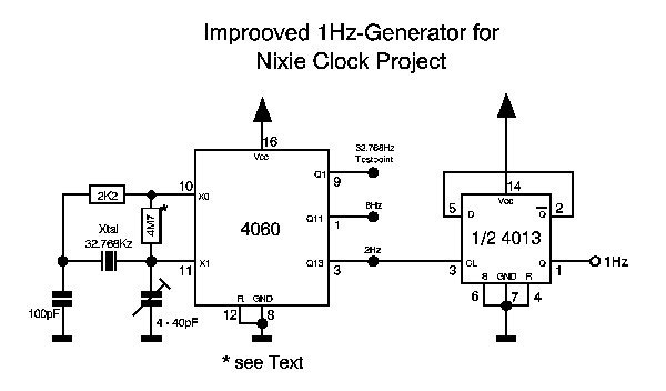 Nixie Uhr Zeitbasis